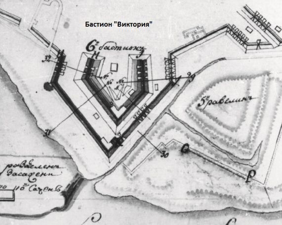 Бастион «Виктория» на плане 1789 года.  (ист. http://register.muinas.ee/).
